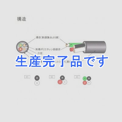 テイコク 柔軟耐寒性ビニルシースキャブタイヤケーブル 0.75m  2心 100m巻  CRCVCT0.75SQ×2C×100m